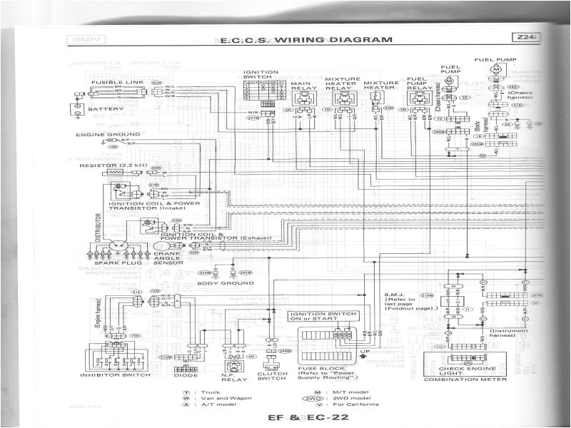 1986 Nissan Pickup Wiring Diagram 1986 Nissan Pickup Z24 Engine Diagram Distributor Wiring 1986 Nissan Pickup Wiring Diagram 1986 Nissan Pickup Z24 Engine Diagram Distributor Wiring