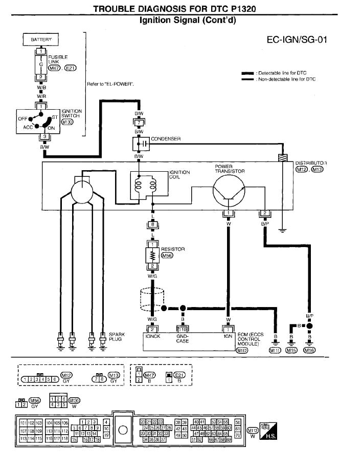 1986 Nissan Pickup Wiring Diagram 86 Nissan Pickup Wiring Diagram Wiring Diagram Networks 1986 Nissan Pickup Wiring Diagram 86 Nissan Pickup Wiring Diagram Wiring Diagram Networks