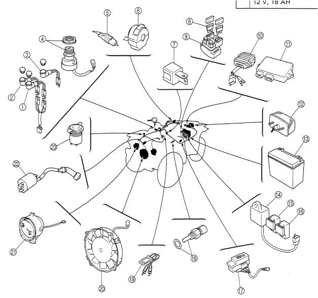1987 Yamaha Warrior 350 Wiring Diagram 1987 Yamaha Warrior 350 Wiring Diagram Wiring Diagram 1987 Yamaha Warrior 350 Wiring Diagram 1987 Yamaha Warrior 350 Wiring Diagram Wiring Diagram