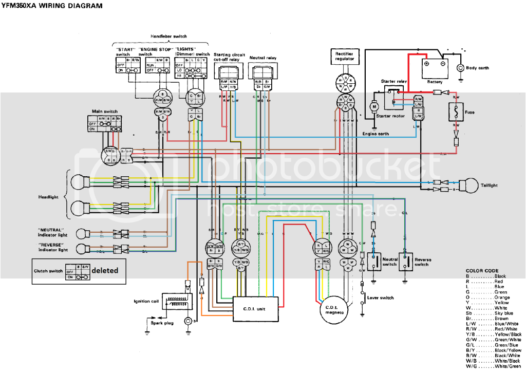 1987 Yamaha Warrior 350 Wiring Diagram 87 Warrior Grounding Question and No Spark Yamaha Raptor 1987 Yamaha Warrior 350 Wiring Diagram 87 Warrior Grounding Question and No Spark Yamaha Raptor