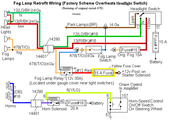 1989 ford F150 Headlight Wiring Diagram 89 Mustang Headlight Wiring Diagram