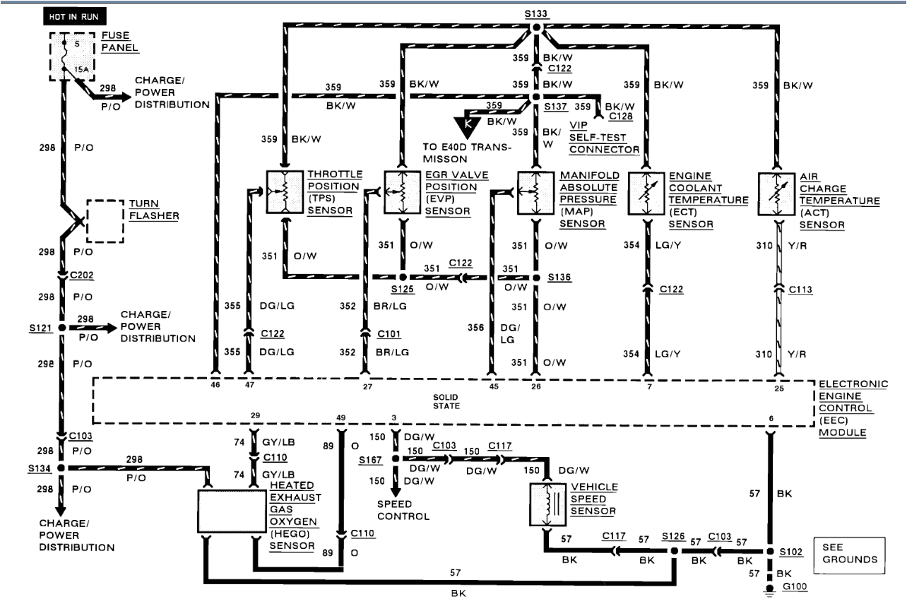 1989 ford F350 Wiring Diagram Free Diagram 2002 F350 Engine Wiring Diagram Full Version Hd 1989 ford F350 Wiring Diagram Free Diagram 2002 F350 Engine Wiring Diagram Full Version Hd