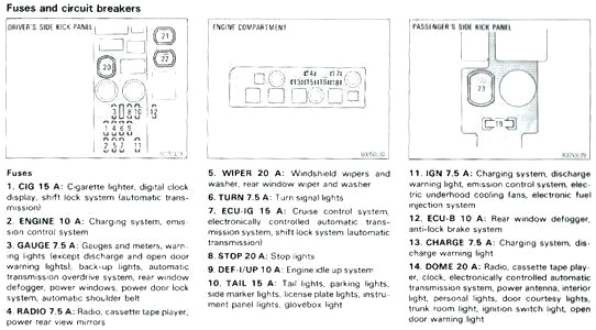 1989 toyota Pickup Radio Wiring Diagram 1989 toyota Pickup Stereo Wiring Diagram Pictures Wiring 1989 toyota Pickup Radio Wiring Diagram 1989 toyota Pickup Stereo Wiring Diagram Pictures Wiring
