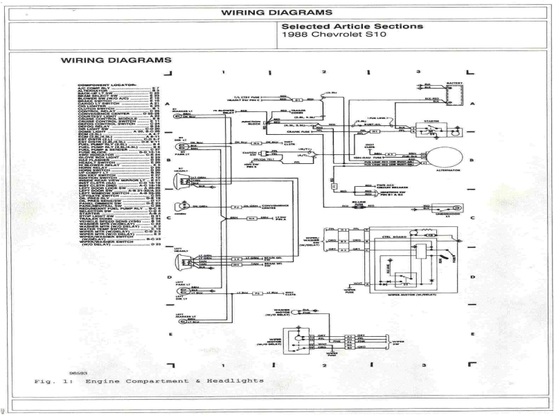 1990 Chevy Headlight Switch Wiring Diagram 1990 Chevy Headlight Switch Wiring Diagram Wiring forums