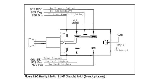1990 Chevy Headlight Switch Wiring Diagram Diagram 1990 Chevy Truck Ke Light Wiring Diagram Full