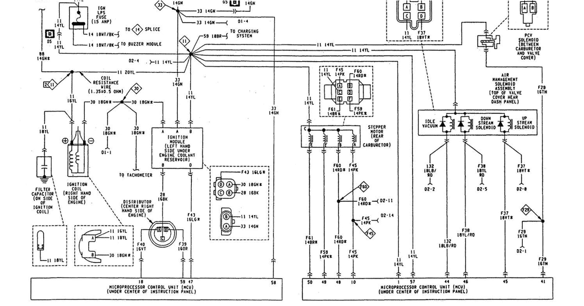 1990 Jeep Cherokee Wiring Diagram 1990 Jeep Cherokee 4 0 Vacuum Hose Diagram Wiring