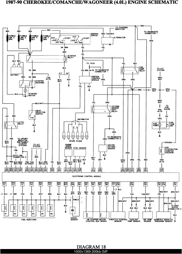 1990 Jeep Cherokee Wiring Diagram 1990 Jeep Cherokee Wiring Diagram
