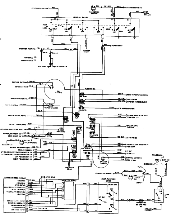 1990 Jeep Cherokee Wiring Diagram 1990 Jeep Cherokee Wiring Diagram 1990 Jeep Cherokee Wiring Diagram 1990 Jeep Cherokee Wiring Diagram
