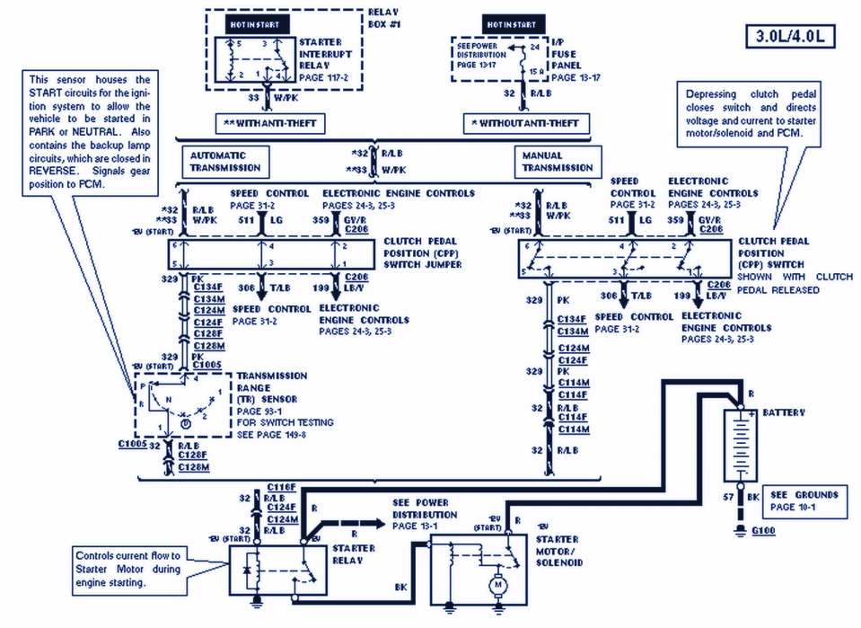 1993 ford F250 Radio Wiring Diagram 10 1993 ford F250 Diesel Engine Performance Wiring 1993 ford F250 Radio Wiring Diagram 10 1993 ford F250 Diesel Engine Performance Wiring