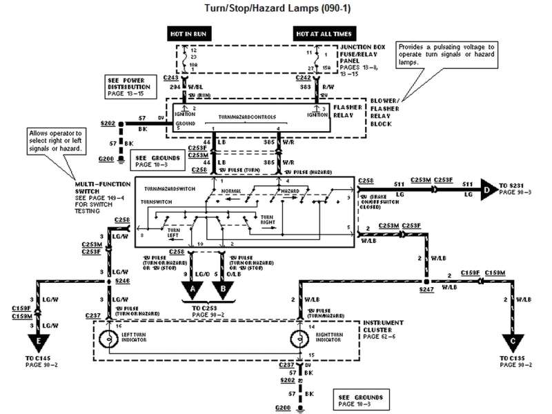 1993 ford F250 Radio Wiring Diagram ford F 250 1997 Electrical Diagram Wiring forums 1993 ford F250 Radio Wiring Diagram ford F 250 1997 Electrical Diagram Wiring forums
