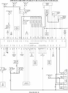 1994 Dodge Ram 1500 Wiring Diagram 1994 Dodge Ram Wiring Diagram Collection 1994 Dodge Ram 1500 Wiring Diagram 1994 Dodge Ram Wiring Diagram Collection