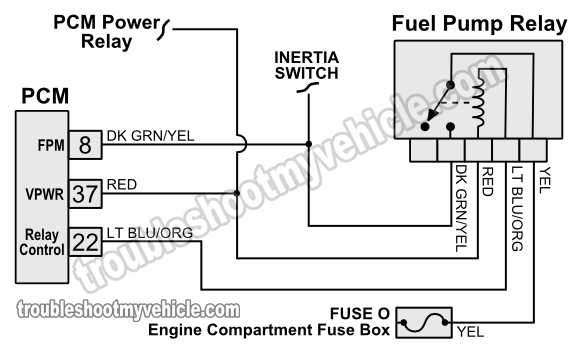 1994 F150 Fuel Pump Wiring Diagram 1994 ford F150 Fuel Pump Wiring Diagram Pictures Wiring 1994 F150 Fuel Pump Wiring Diagram 1994 ford F150 Fuel Pump Wiring Diagram Pictures Wiring