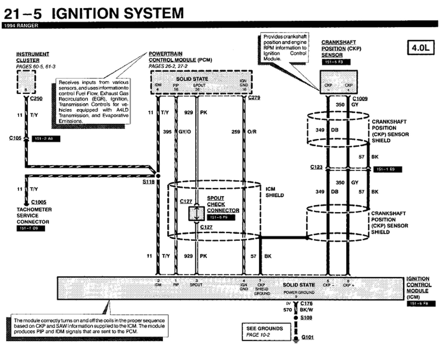 1994 ford Ranger Ignition Wiring Diagram 1994 ford Ranger I Locate A Diagram for the Electrical 1994 ford Ranger Ignition Wiring Diagram 1994 ford Ranger I Locate A Diagram for the Electrical