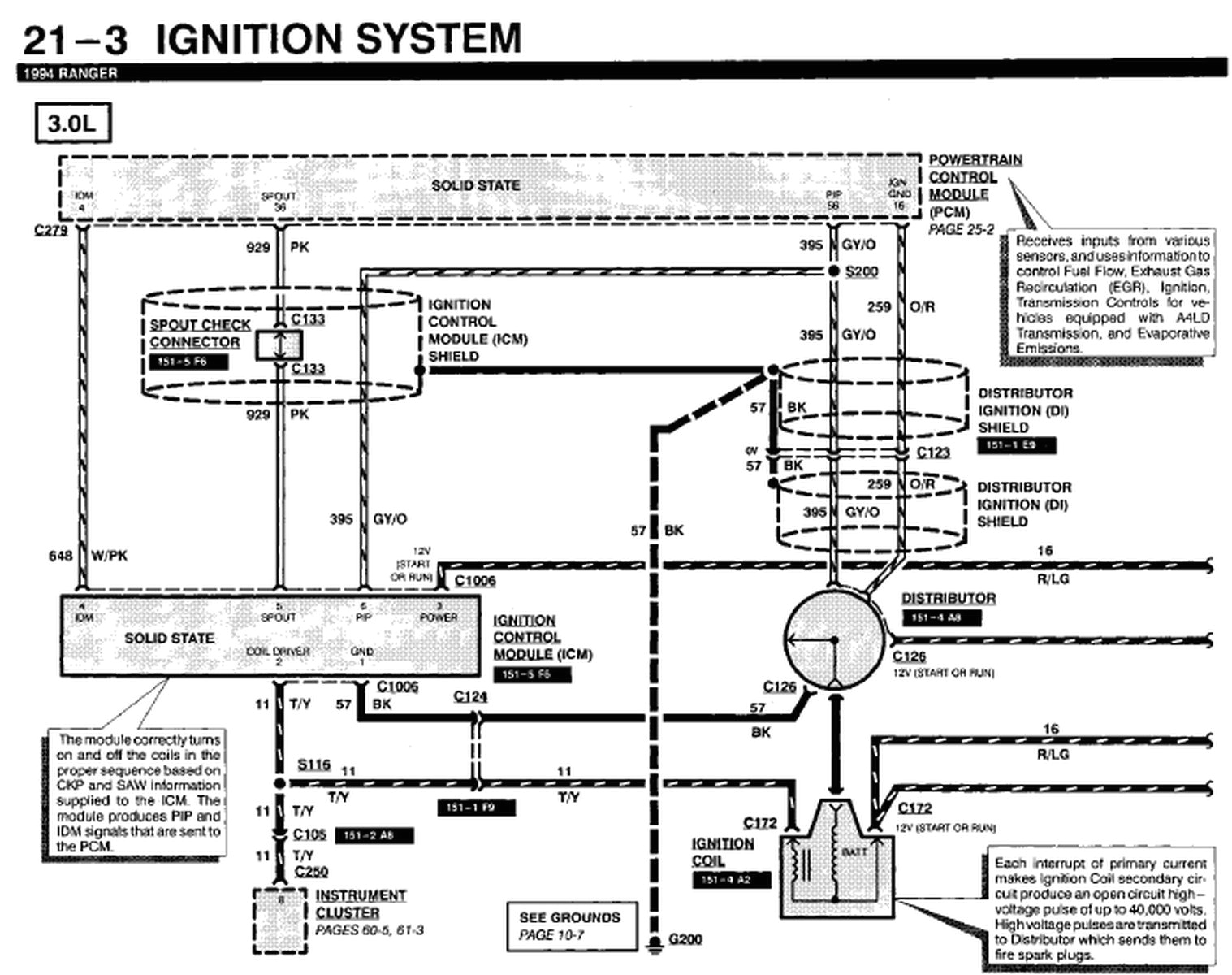 1994 ford Ranger Ignition Wiring Diagram 1994 ford Ranger I Locate A Diagram for the Electrical
