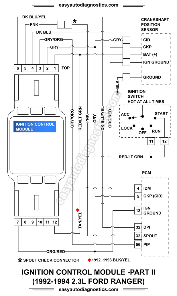 1994 ford Ranger Ignition Wiring Diagram Part 2 1992 1994 2 3l ford Ranger Ignition System Wiring 1994 ford Ranger Ignition Wiring Diagram Part 2 1992 1994 2 3l ford Ranger Ignition System Wiring