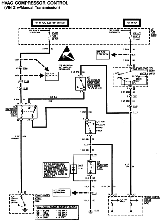1995 Gmc sonoma Radio Wiring Diagram 95 Jimmy Wiring Diagram Wiring Diagram Networks 1995 Gmc sonoma Radio Wiring Diagram 95 Jimmy Wiring Diagram Wiring Diagram Networks
