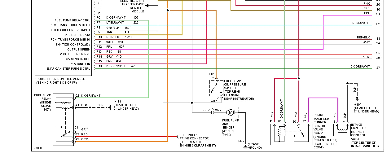 1995 Gmc sonoma Radio Wiring Diagram 95 Jimmy Wiring Diagram Wiring Diagram Networks 1995 Gmc sonoma Radio Wiring Diagram 95 Jimmy Wiring Diagram Wiring Diagram Networks
