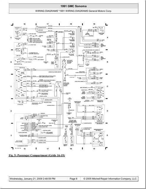 1995 Gmc sonoma Radio Wiring Diagram 99 Gmc sonoma Wiring Diagram Wiring Diagram Networks 1995 Gmc sonoma Radio Wiring Diagram 99 Gmc sonoma Wiring Diagram Wiring Diagram Networks