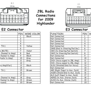1995 toyota Avalon Stereo Wiring Diagram 1995 toyota Avalon Radio Wiring Diagram Free Wiring Diagram 1995 toyota Avalon Stereo Wiring Diagram 1995 toyota Avalon Radio Wiring Diagram Free Wiring Diagram