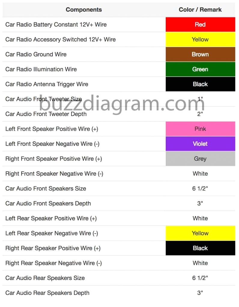 1995 toyota Avalon Stereo Wiring Diagram 1995 toyota Avalon Radio Wiring Diagram Free Wiring Diagram 1995 toyota Avalon Stereo Wiring Diagram 1995 toyota Avalon Radio Wiring Diagram Free Wiring Diagram