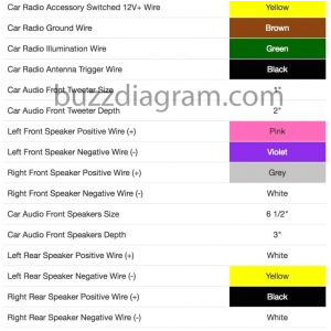1995 toyota Avalon Stereo Wiring Diagram 1995 toyota Avalon Radio Wiring Diagram Free Wiring Diagram 1995 toyota Avalon Stereo Wiring Diagram 1995 toyota Avalon Radio Wiring Diagram Free Wiring Diagram