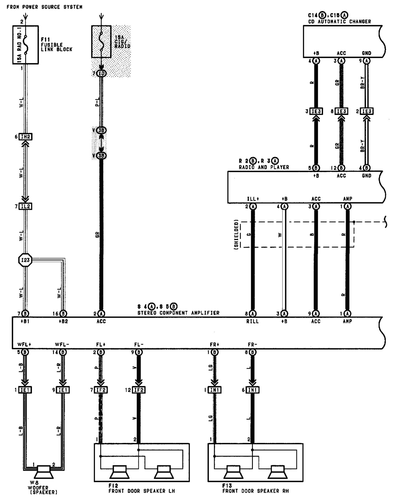 1995 toyota Avalon Stereo Wiring Diagram 1995 toyota Avalon Radio Wiring Diagram Free Wiring Diagram 1995 toyota Avalon Stereo Wiring Diagram 1995 toyota Avalon Radio Wiring Diagram Free Wiring Diagram