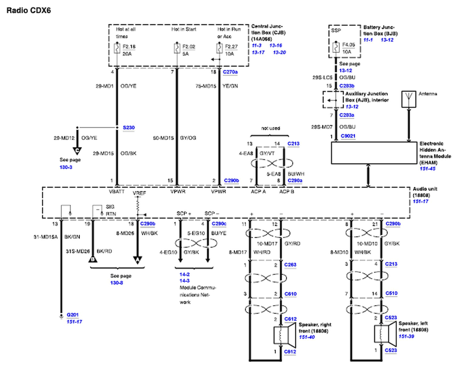 1996 Cadillac Deville Radio Wiring Diagram 1996 Cadillac Sedan Deville Radio Wiring Diagram Pictures 1996 Cadillac Deville Radio Wiring Diagram 1996 Cadillac Sedan Deville Radio Wiring Diagram Pictures