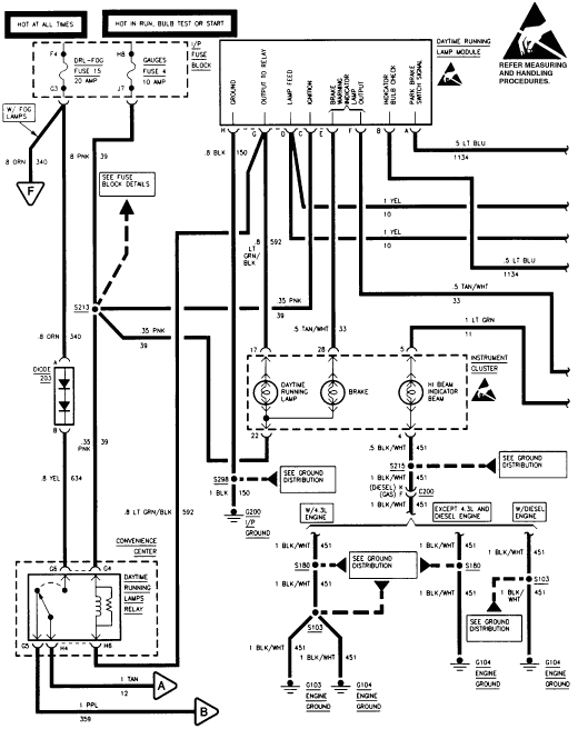 1997 Chevy Silverado Tail Light Wiring Diagram Hn 0296 Rear Light Wiring Color Codes the 1947 Present