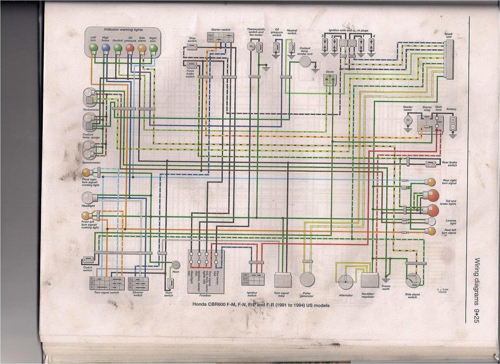 1997 Honda Cbr 600 F3 Wiring Diagram 1996 Honda Cbr 600 F3 Wiring Diagram 1997 Honda Cbr 600 F3 Wiring Diagram 1996 Honda Cbr 600 F3 Wiring Diagram