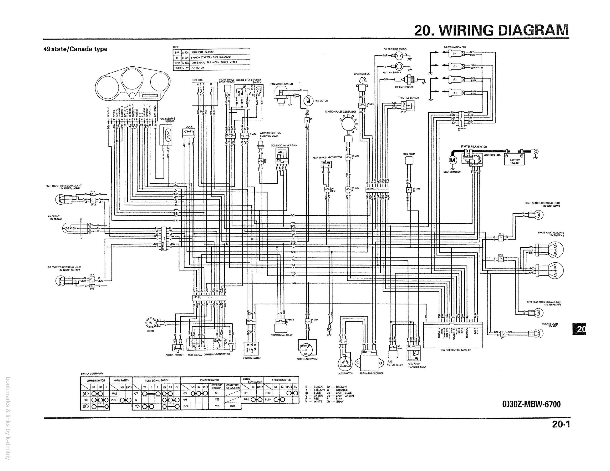1997 Honda Cbr 600 F3 Wiring Diagram Cbr 600 F4 Wiring Diagram