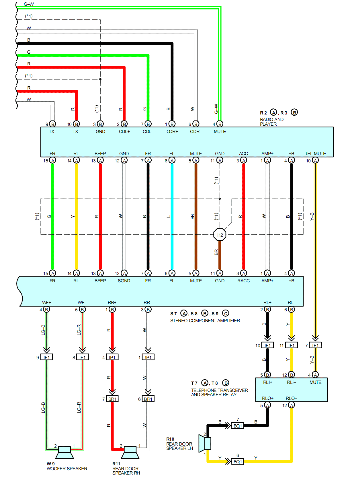 1997 Lexus Es300 Wiring Diagram 1997 2001 Es300 Pioneer Amplifier Wiring and Specs