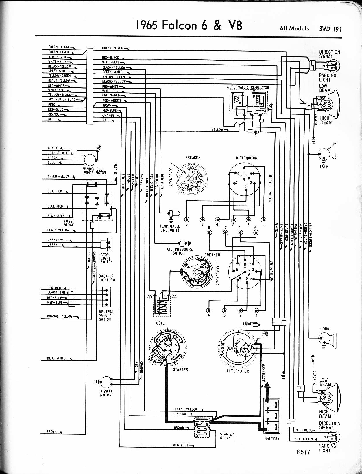 1998 ford F250 Wiring Diagram 1998 ford F250 Starter solenoid Wiring Diagram 1998 ford F250 Wiring Diagram 1998 ford F250 Starter solenoid Wiring Diagram