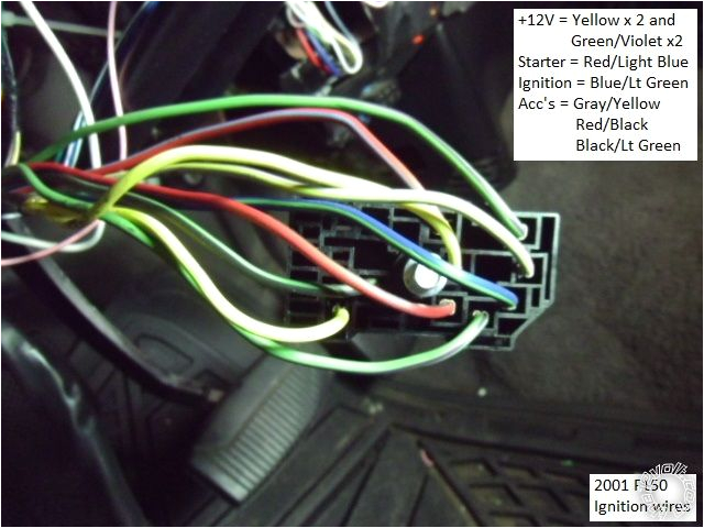 1998 ford F250 Wiring Diagram 1998 ford F250 Wiring Diagram Database Wiring Diagram Sample 1998 ford F250 Wiring Diagram 1998 ford F250 Wiring Diagram Database Wiring Diagram Sample