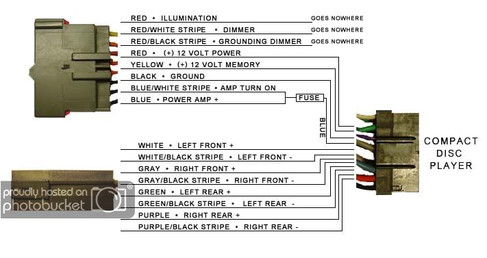 1998 ford Ranger Radio Wiring Diagram Stereo Wiring Diagram for 1998 ford Ranger ford Ranger 1998 ford Ranger Radio Wiring Diagram Stereo Wiring Diagram for 1998 ford Ranger ford Ranger