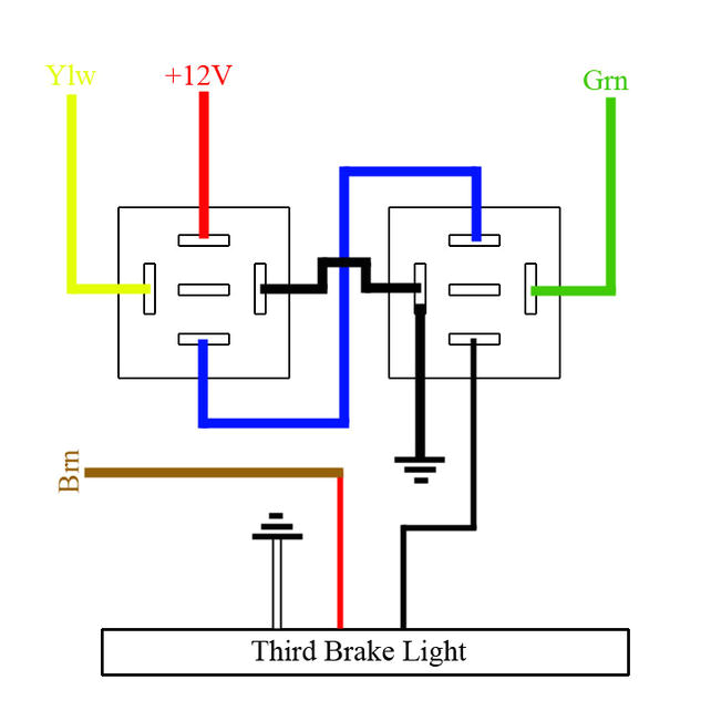 1998 Silverado Tail Light Wiring Diagram 21 Images 1998 Chevy Silverado Tail Light Wiring Diagram