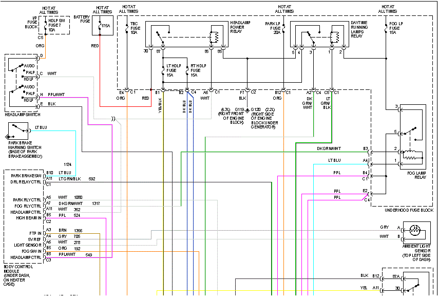 1999 Chevy S10 Radio Wiring Diagram 1999 Chevy S10 Stereo Wiring Diagram Wiring Diagram and