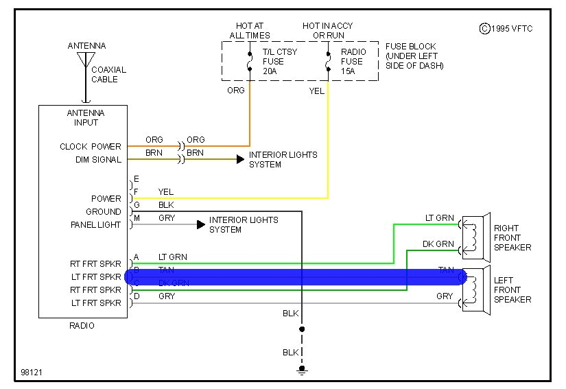 1999 Chevy S10 Radio Wiring Diagram 1999 Chevy S10 Stereo Wiring Diagram Wiring Diagram and