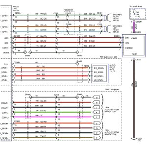 1999 Chevy S10 Radio Wiring Diagram 1999 Chevy S10 Wiring Diagram Free Wiring Diagram