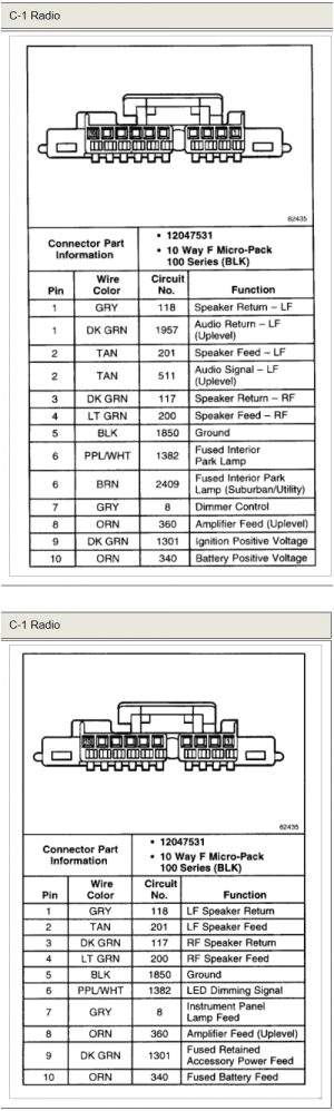 1999 Chevy Silverado Stereo Wiring Diagram 1999 Chevy Silverado Stereo Wiring Diagram Schematic and 1999 Chevy Silverado Stereo Wiring Diagram 1999 Chevy Silverado Stereo Wiring Diagram Schematic and
