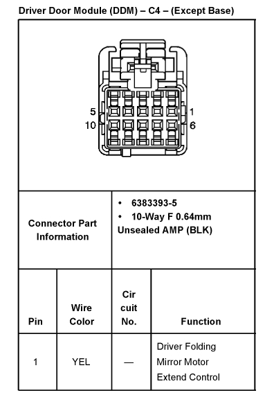 1999 Chevy Silverado Stereo Wiring Diagram 1999 Silverado Wire Diagram Power Mirror Diagram Stereo 1999 Chevy Silverado Stereo Wiring Diagram 1999 Silverado Wire Diagram Power Mirror Diagram Stereo