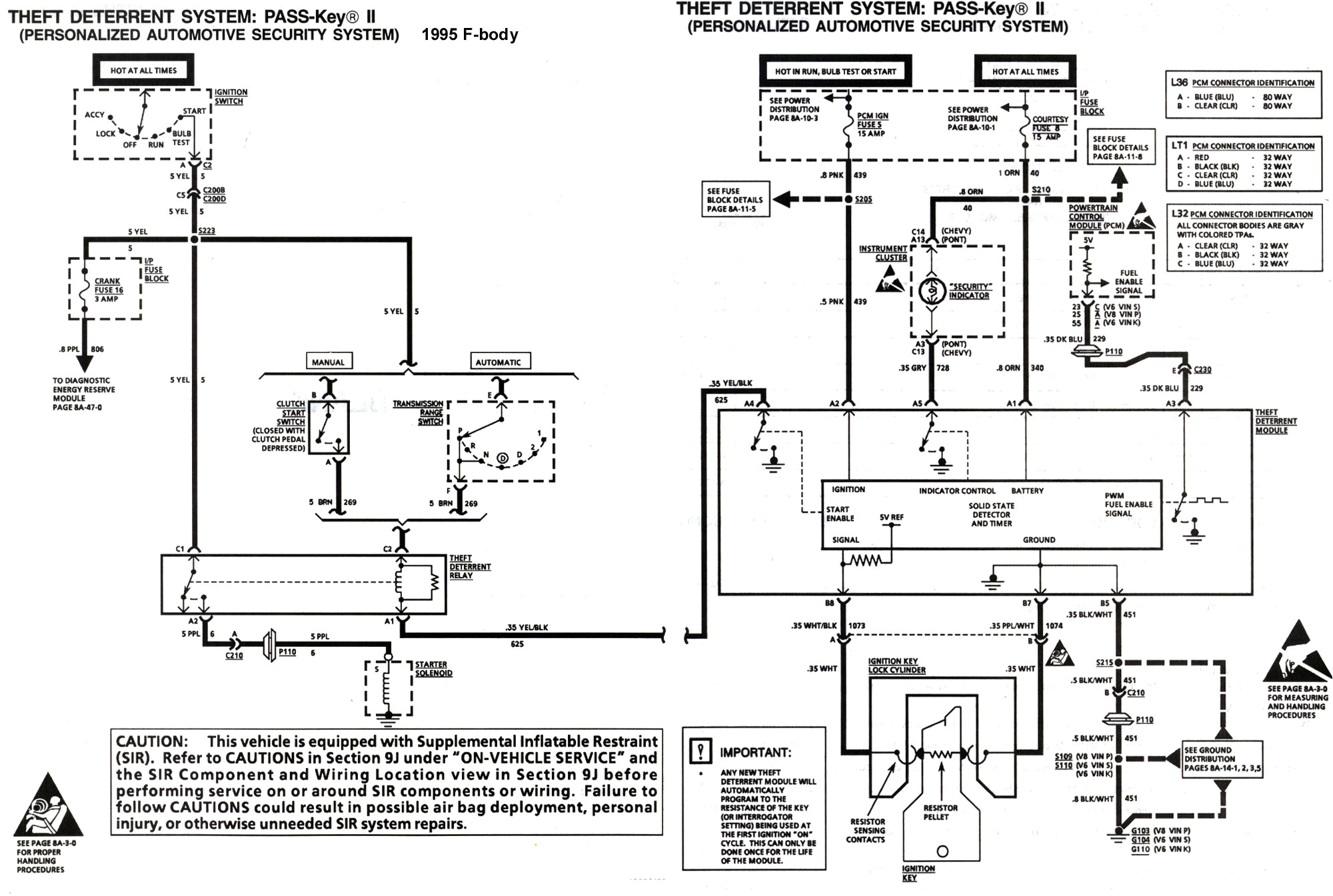 1999 Chevy Tahoe Headlight Wiring Diagram 1999 Chevy Tahoe Wiring Diagram 1999 Chevy Tahoe Headlight Wiring Diagram 1999 Chevy Tahoe Wiring Diagram