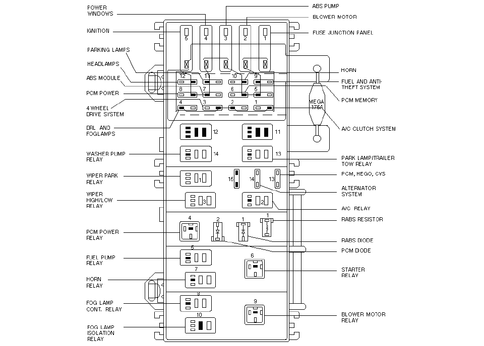 1999 ford Ranger Alternator Wiring Diagram 1999 ford Ranger Xlt Starter Alternator Tested Good 1999 ford Ranger Alternator Wiring Diagram 1999 ford Ranger Xlt Starter Alternator Tested Good