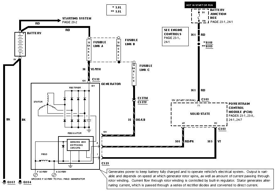 1999 ford Ranger Alternator Wiring Diagram I Have A 1999 ford Windstar the Battery Went Kaput On My 1999 ford Ranger Alternator Wiring Diagram I Have A 1999 ford Windstar the Battery Went Kaput On My
