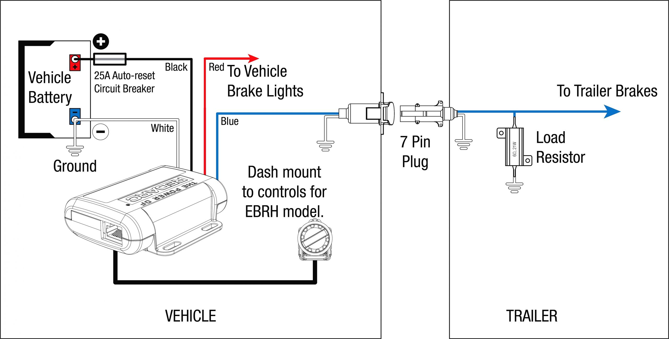 2 Axle Trailer Brake Wiring Diagram Activator 2 Brake Controller Wiring Diagram Wiring 2 Axle Trailer Brake Wiring Diagram Activator 2 Brake Controller Wiring Diagram Wiring