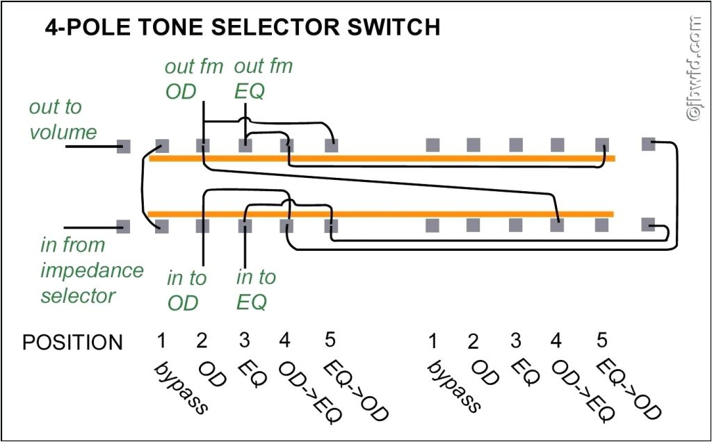 2 Position toggle Switch Wiring Diagram 2 Pole toggle Switch Wiring Diagram Sample Wiring Collection 2 Position toggle Switch Wiring Diagram 2 Pole toggle Switch Wiring Diagram Sample Wiring Collection