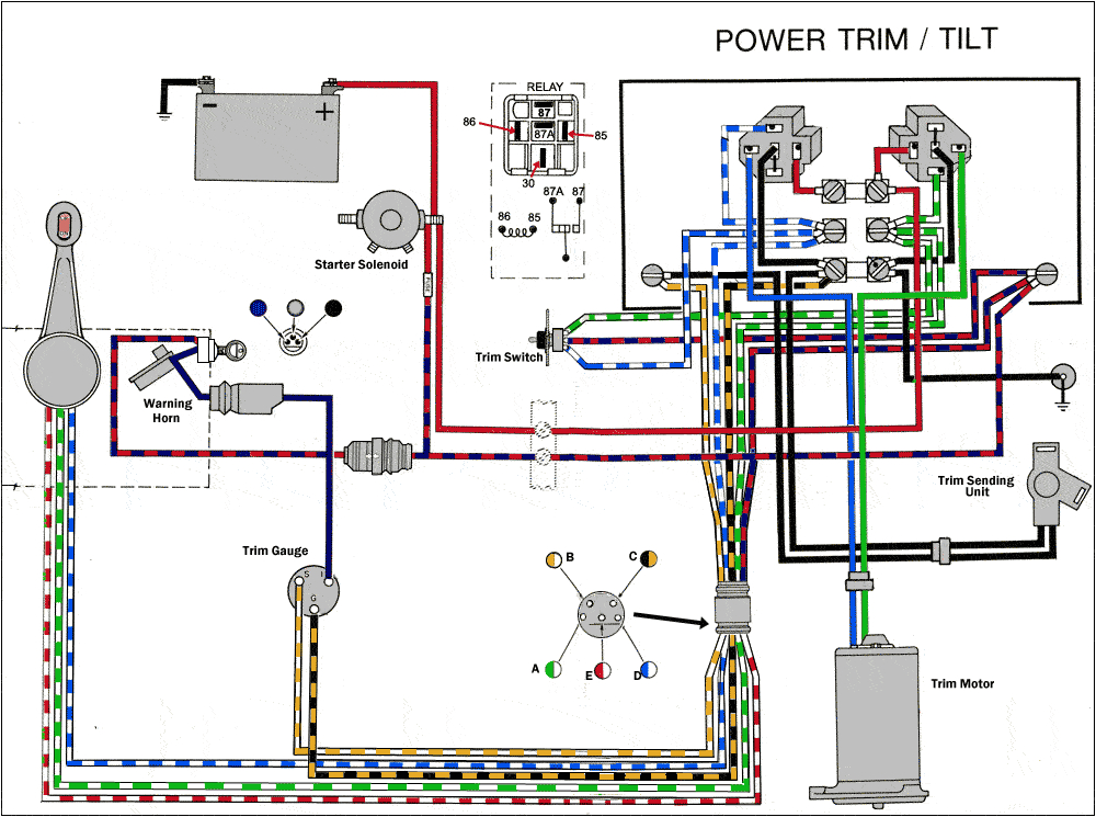 2 Wire Trim Motor Wiring Diagram Common Outboard Motor Trim and Tilt System Wiring Diagrams 2 Wire Trim Motor Wiring Diagram Common Outboard Motor Trim and Tilt System Wiring Diagrams
