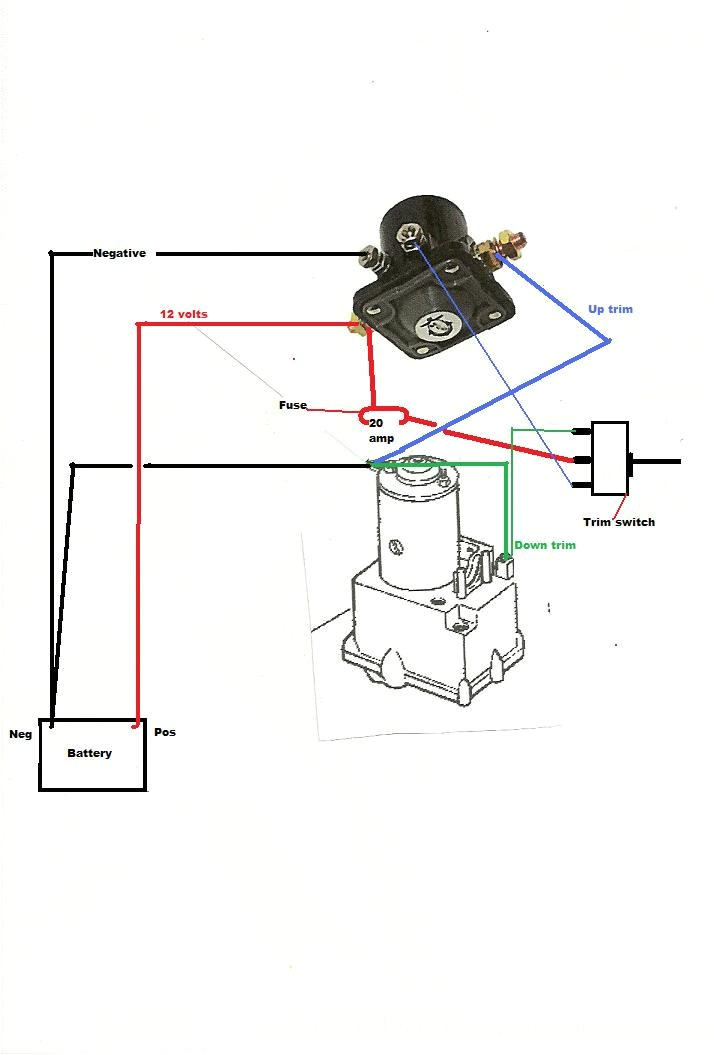 2 Wire Trim Motor Wiring Diagram I Have A 1981 Outboard with Power Trim and Tilt when You 2 Wire Trim Motor Wiring Diagram I Have A 1981 Outboard with Power Trim and Tilt when You