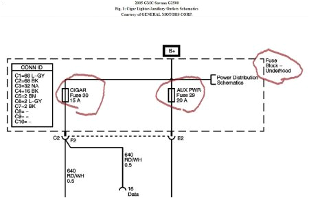 2000 Gmc Sierra 1500 Stereo Wiring Diagram 2000 Gmc Sierra Stereo Wiring Diagram Feelslikefly 2000 Gmc Sierra 1500 Stereo Wiring Diagram 2000 Gmc Sierra Stereo Wiring Diagram Feelslikefly
