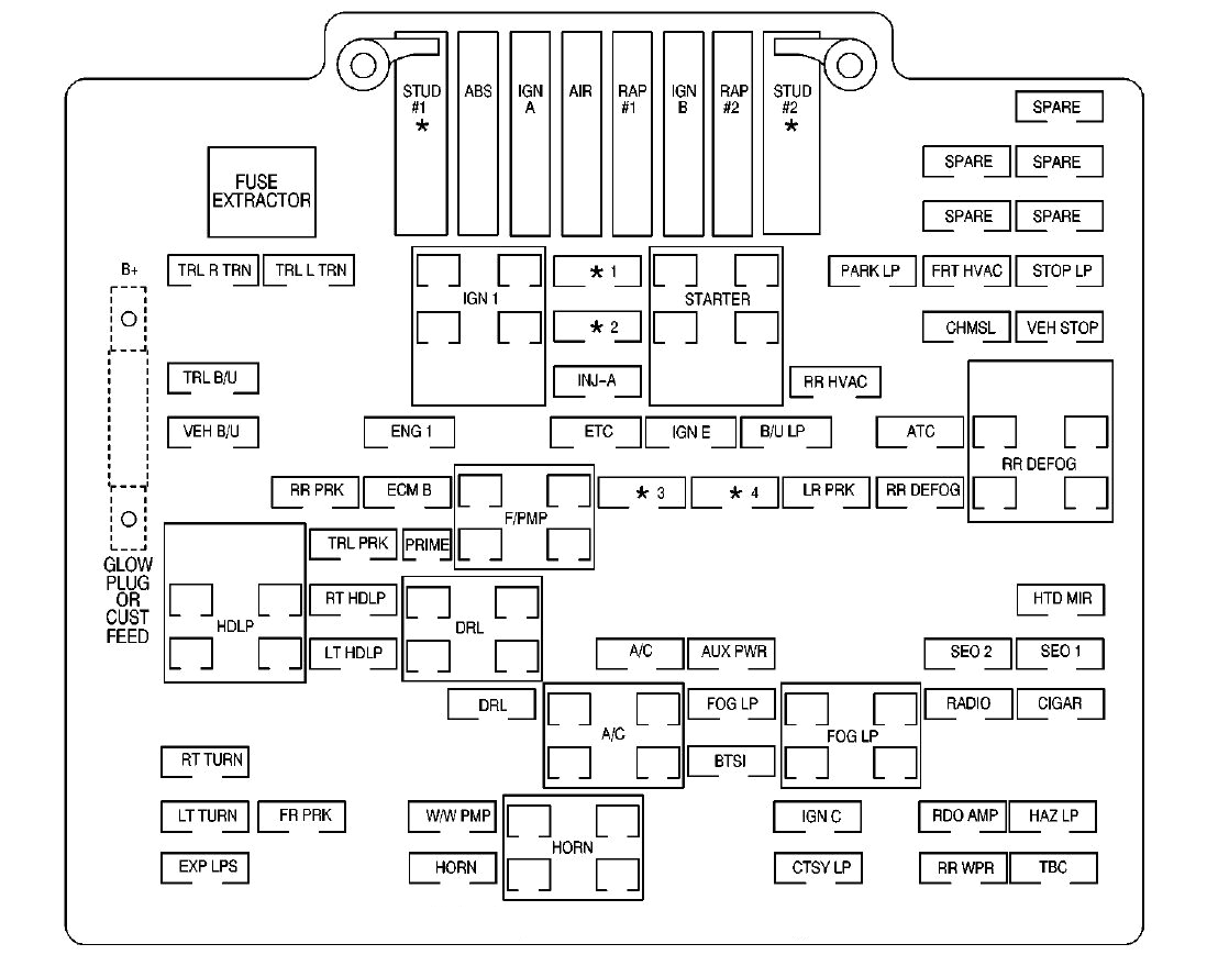 2000 Gmc Sierra 1500 Stereo Wiring Diagram 2000 Gmc Sierra Wiring Diagram Stereo Images Wiring 2000 Gmc Sierra 1500 Stereo Wiring Diagram 2000 Gmc Sierra Wiring Diagram Stereo Images Wiring