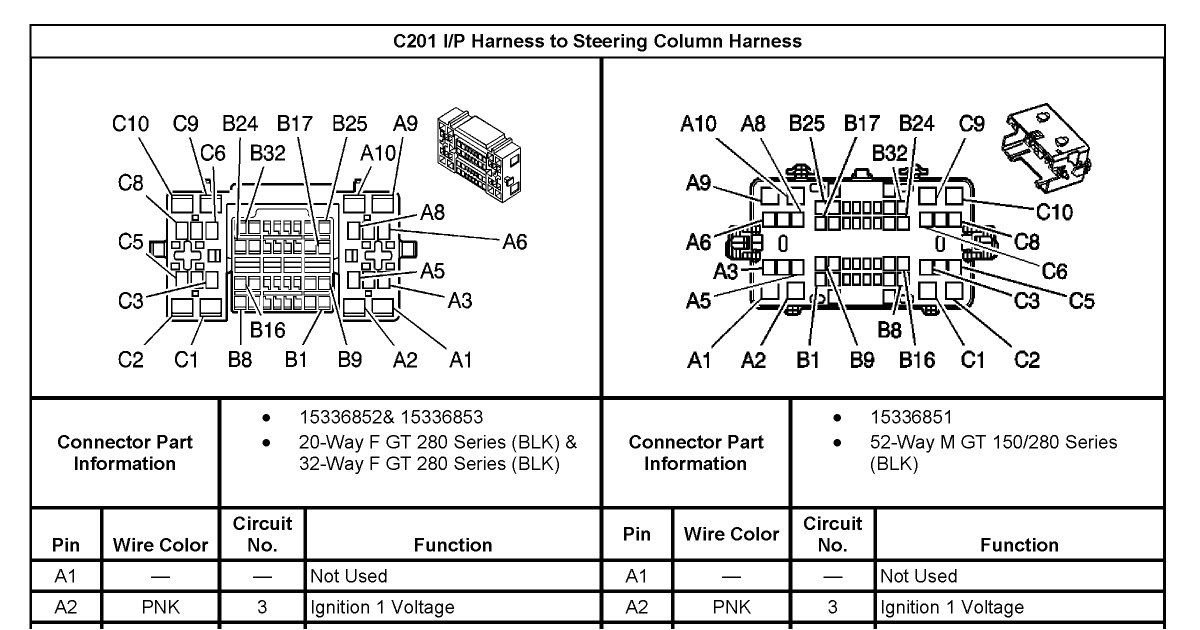2000 Gmc Sierra 1500 Stereo Wiring Diagram 55 Best Of 2000 Gmc Sierra Radio Wiring Diagram 2000 Gmc Sierra 1500 Stereo Wiring Diagram 55 Best Of 2000 Gmc Sierra Radio Wiring Diagram